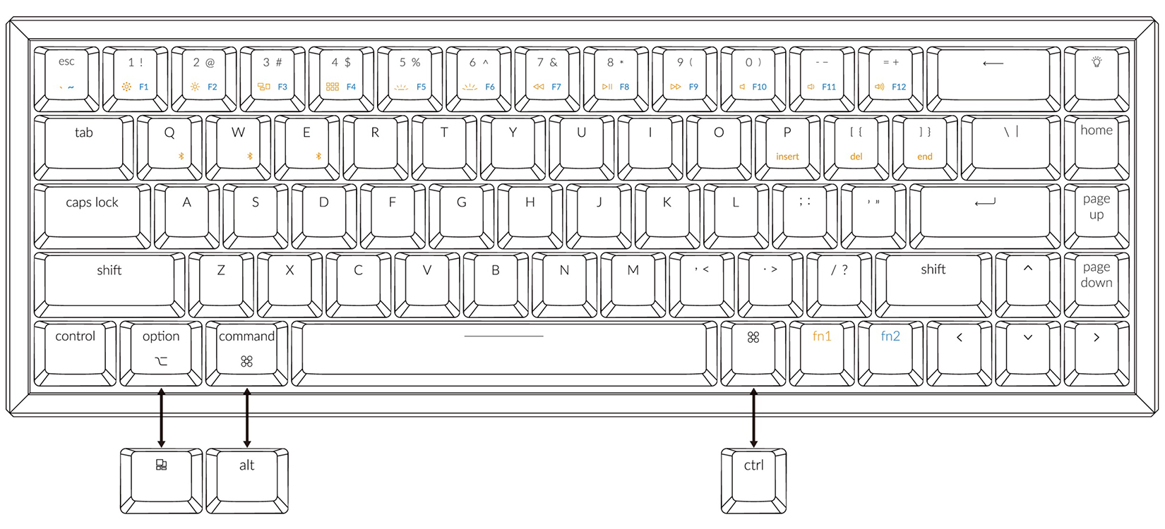 Layout của Bàn phím cơ Keychron K6 W3 (Gateron Brown switch/nhôm/RGB/Hotswap)